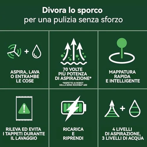 iRobot Roomba 105 Combo - Robot Aspirapolvere e Lavapavimenti - vista 3