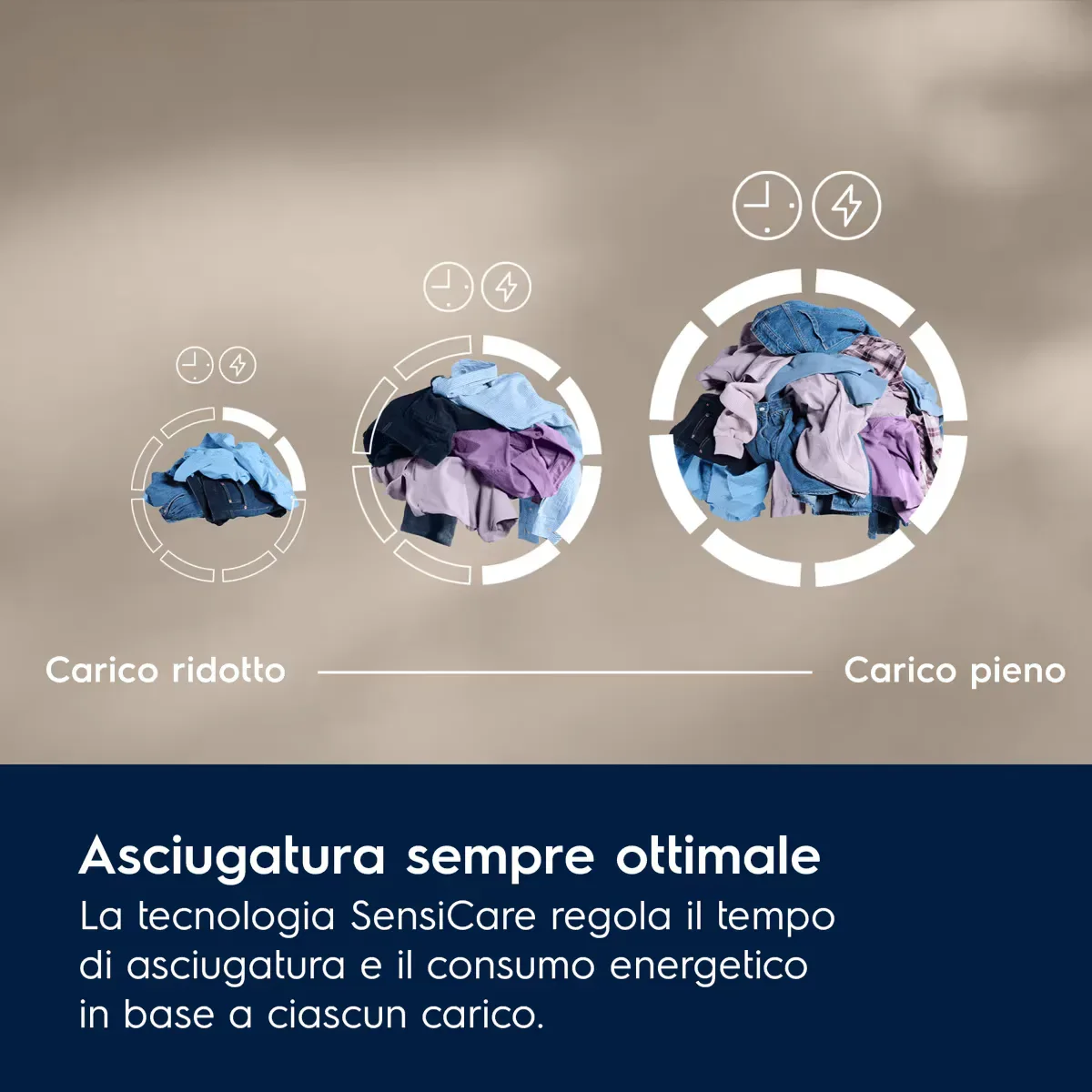 Electrolux Asciugatrice 600 GentleCare 9 kg EW6H19G - vista 3