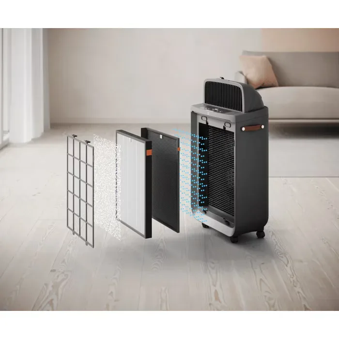 Filtro per purificatore aria Electrolux EFWKIT5 - vista 3