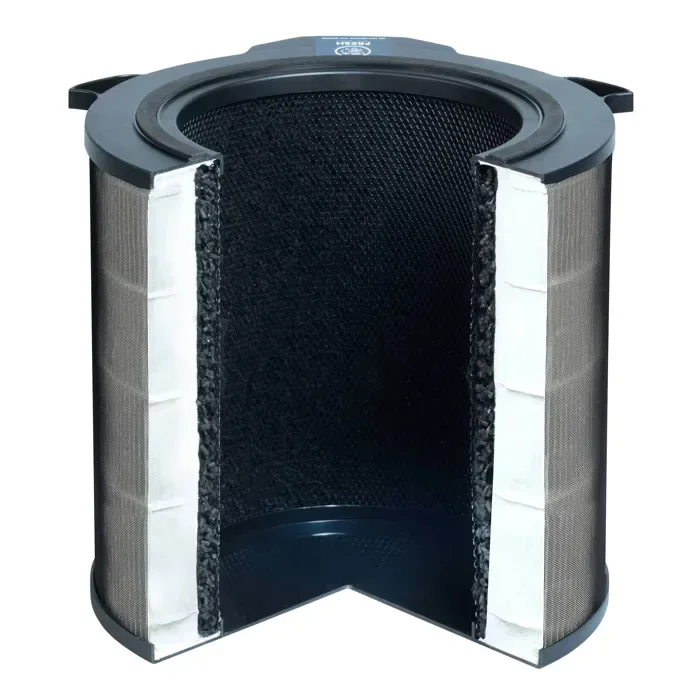 Electrolux Filtro per purificatore aria EFDFRH4 - vista 4