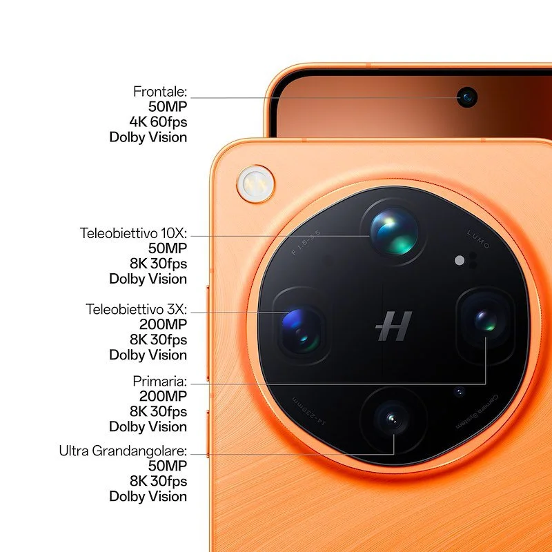 Oppo Find X9 Ultra Bundle