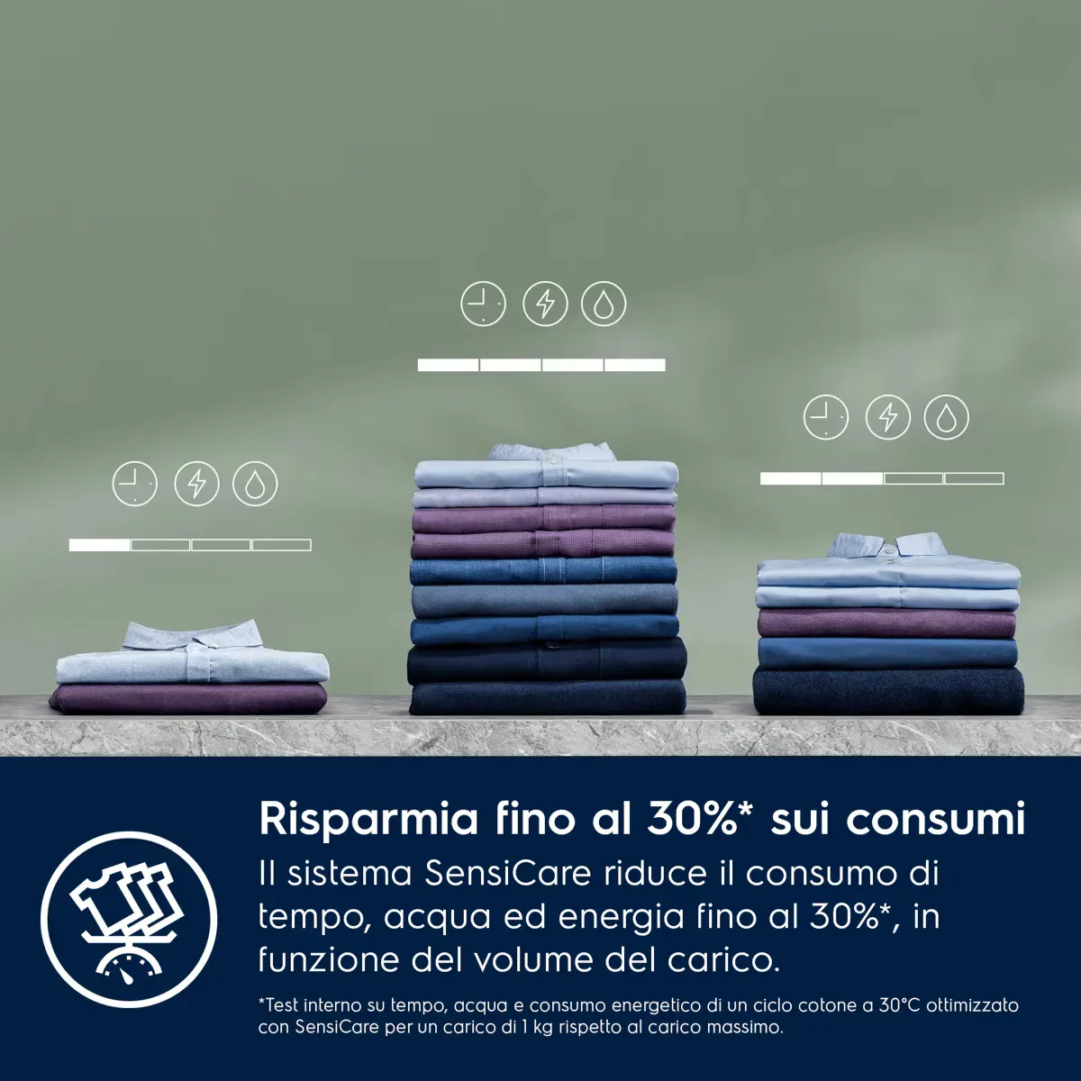 Electrolux Lavatrice serie 700 SteamCare - vista 8