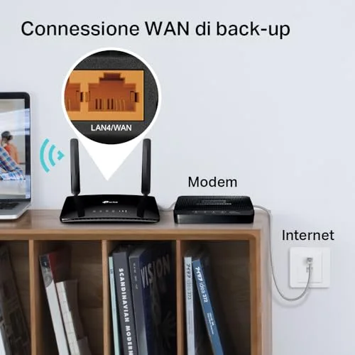 TP-Link Archer MR202 Router WiFi con SIM - vista 2
