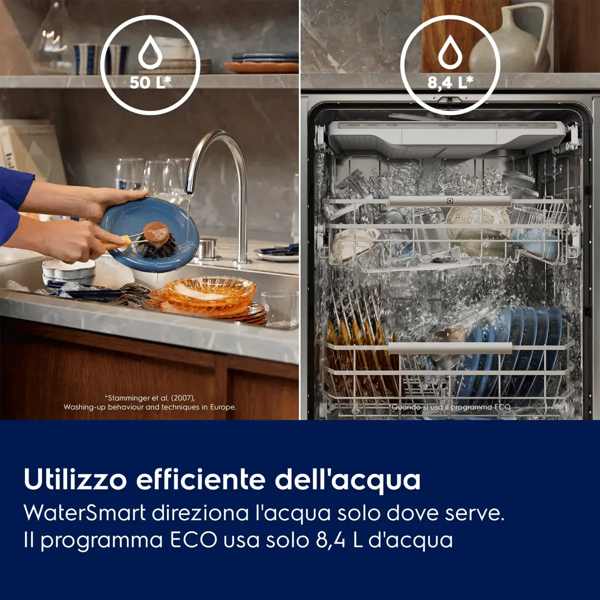 Electrolux Lavastoviglie Integrata totale serie 800 - vista 7
