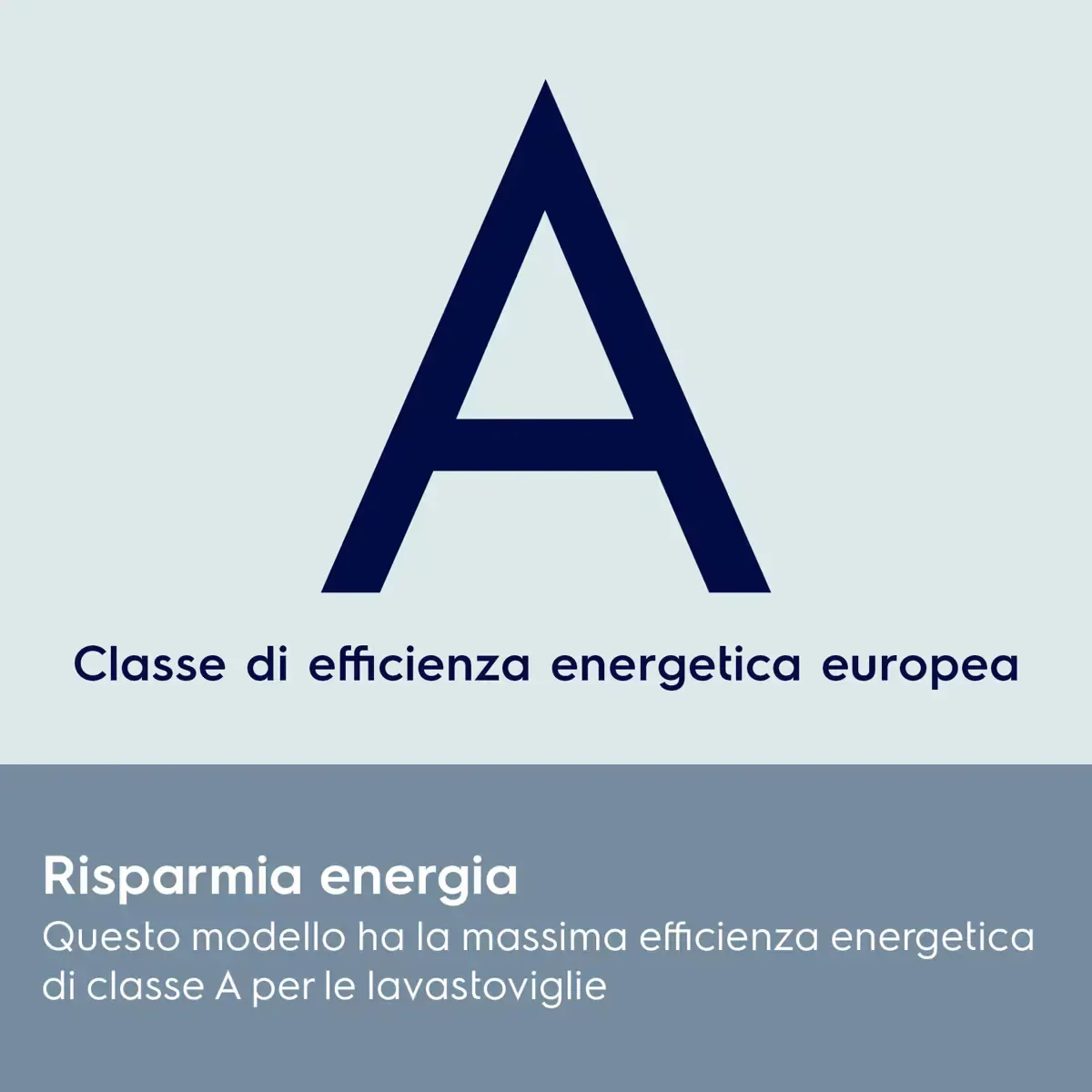 Electrolux Lavastoviglie Integrata totale serie 600 GlassCare - vista 3