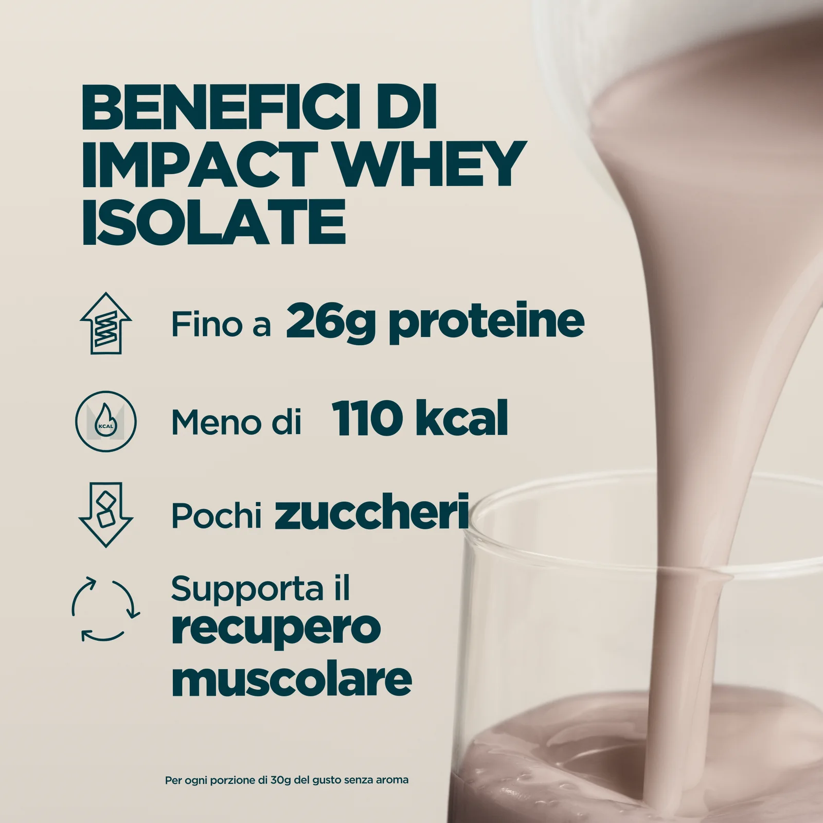 Impact Whey Isolate - Captain America - Vanilla Raspberry - vista 8