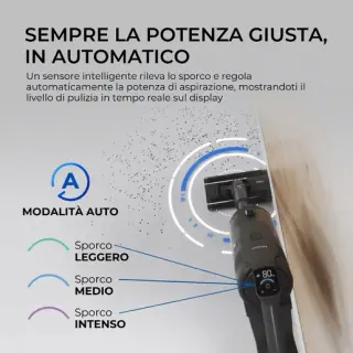 Haier HCVM510PX 011 Aspirapolvere Elettrica