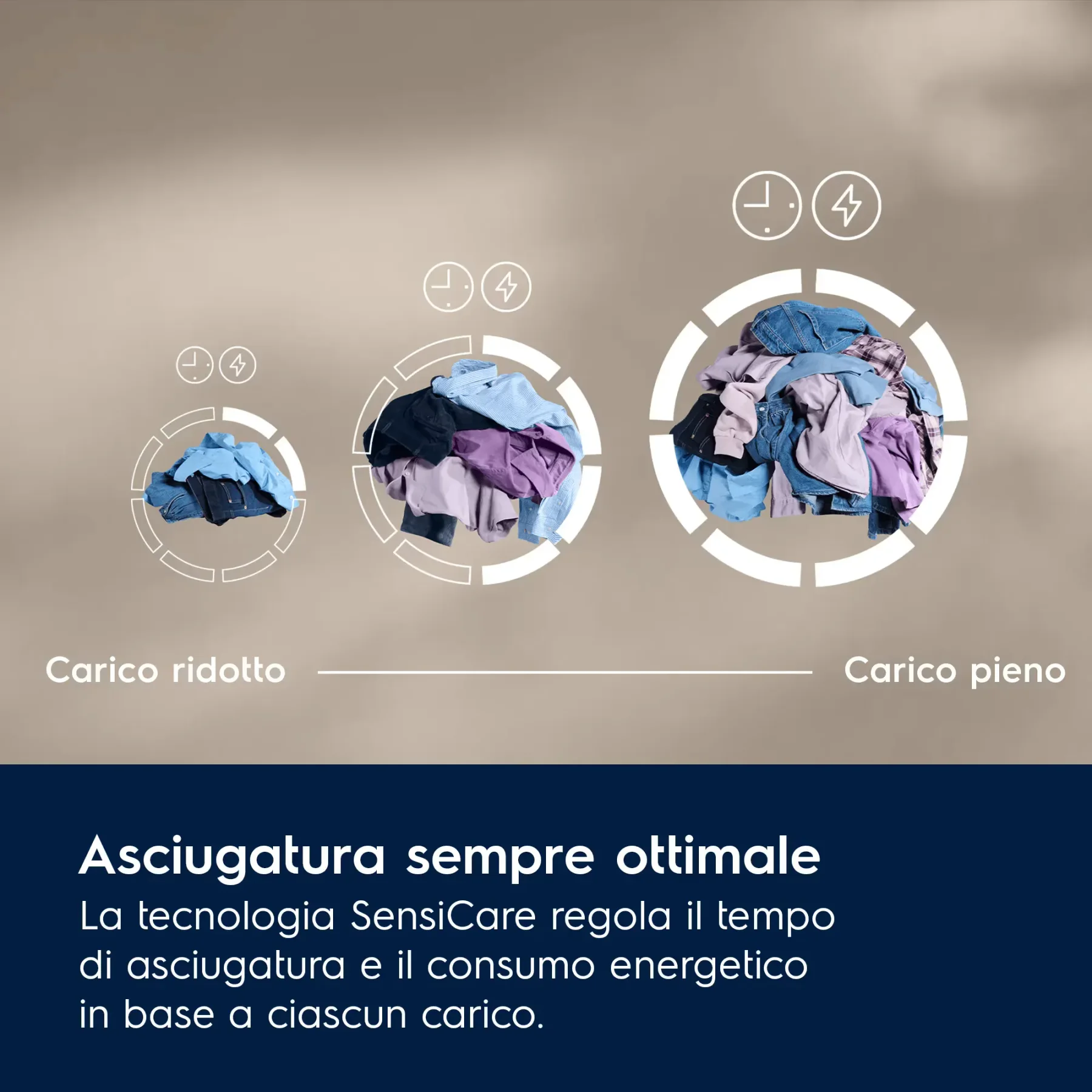 Electrolux Asciugatrice 700 DelicateCare 9 kg EW7H39B - vista 3