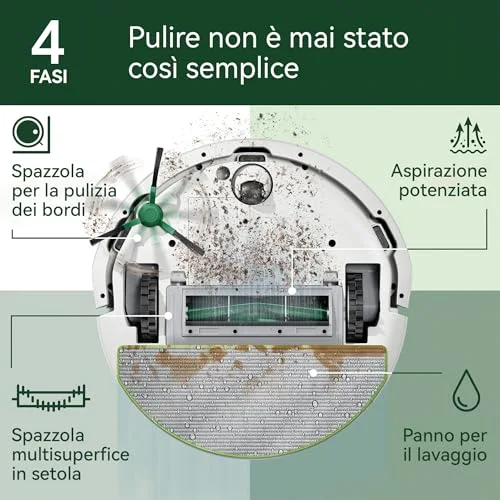 iRobot Roomba 105 Combo - Robot Aspirapolvere e Lavapavimenti - vista 5