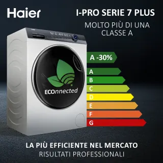 Haier I-Pro Series 7 Plus HW110-B14979EU1IT