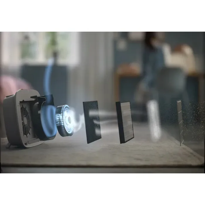 Filtro per purificatore aria Electrolux EFWCLN3 - vista 2