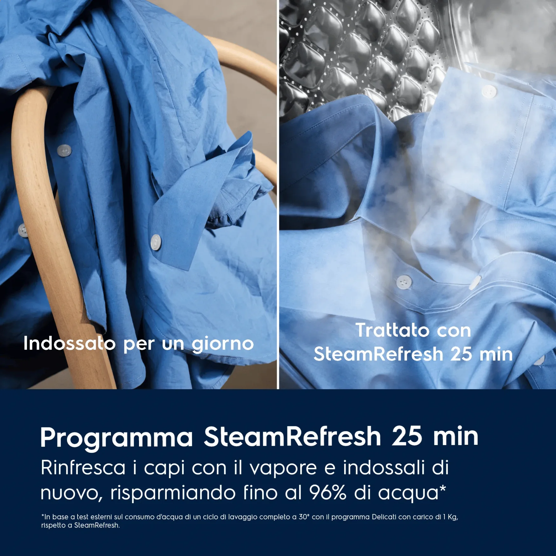 Electrolux Lavatrice serie 700 SteamCare Autodose - vista 5