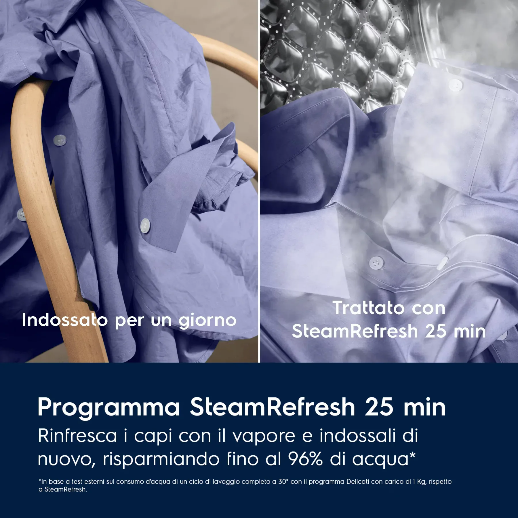 Electrolux Lavasciuga serie 900 DelicateCare - vista 6