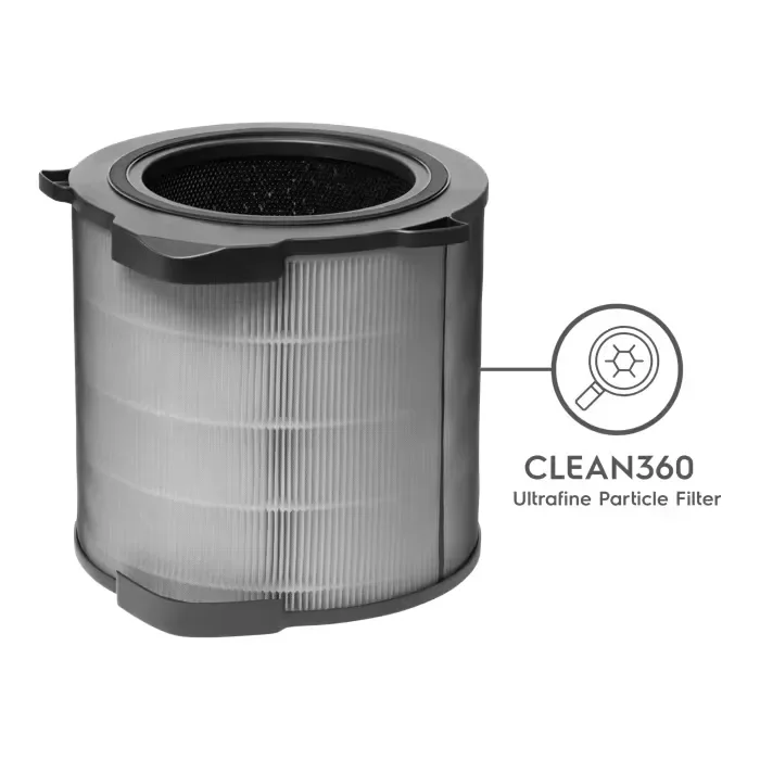 Filtro per purificatore aria Electrolux EFDCLN4E - vista 5