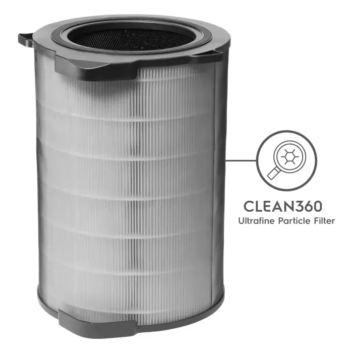 Filtro per purificatore aria Electrolux EFDCLN6E - vista 7