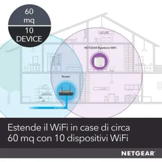 NETGEAR EX3110 Ricevitore e Trasmettitore di Rete