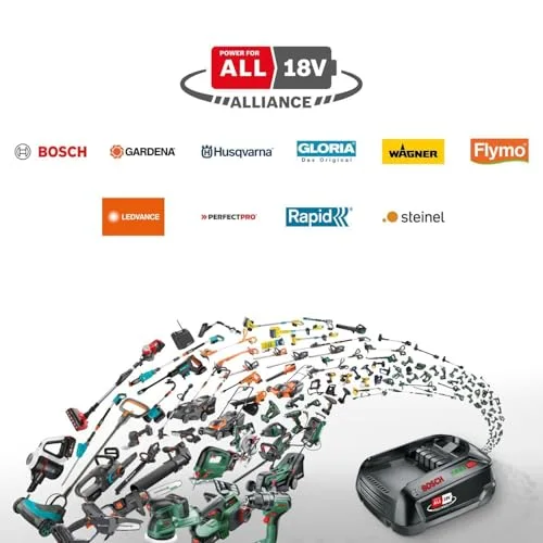 Bosch Trapano Battente Avvitatore a Batteria UniversalImpact 18V - vista 3